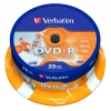 Диск DVD-R Wide Inkjet Printable